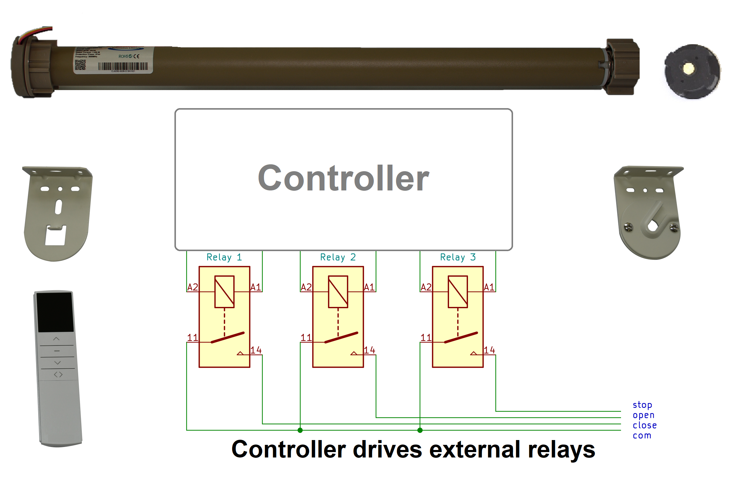 Dry Contact Relay Control Smart Electric Tubular Shade Motor - Click Image to Close